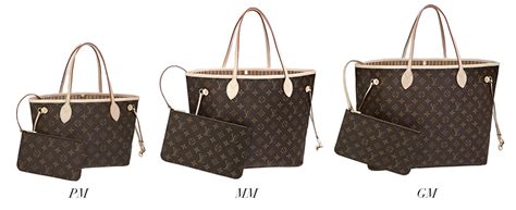 louis vuitton neverfull gm mm pm|louis vuitton neverfull authentication guide.